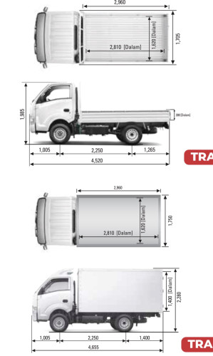 Sales isuzu Tangerang