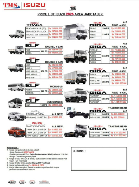 Pricelist ISUZU 2026